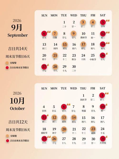2026年3月办证吉日有哪些 2026年3月适合领证结婚的好日子-第1张图片 2026年3月办证吉日有哪些 2026年3月适合领证结婚的好日子-第1张图片