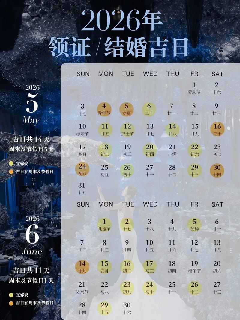 2026年3月店铺开业吉日 2026年3月开店黄道吉日查询-第1张图片