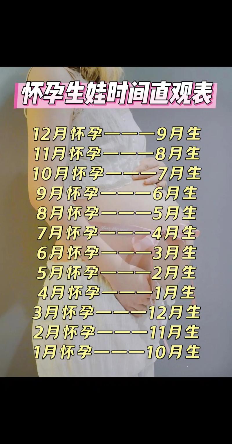 2026年4月顺产黄道吉日 2026年4月顺产吉日查询-第1张图片