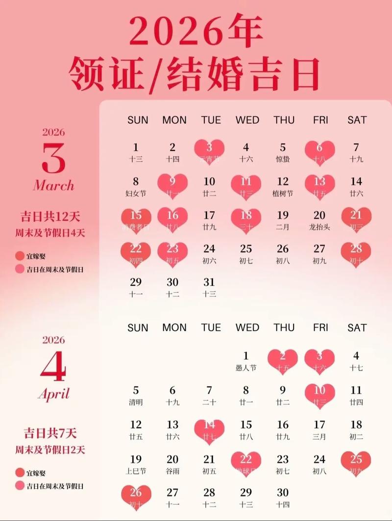 2026年3月嫁娶吉日 2026年3月结婚黄道吉日推荐-第1张图片