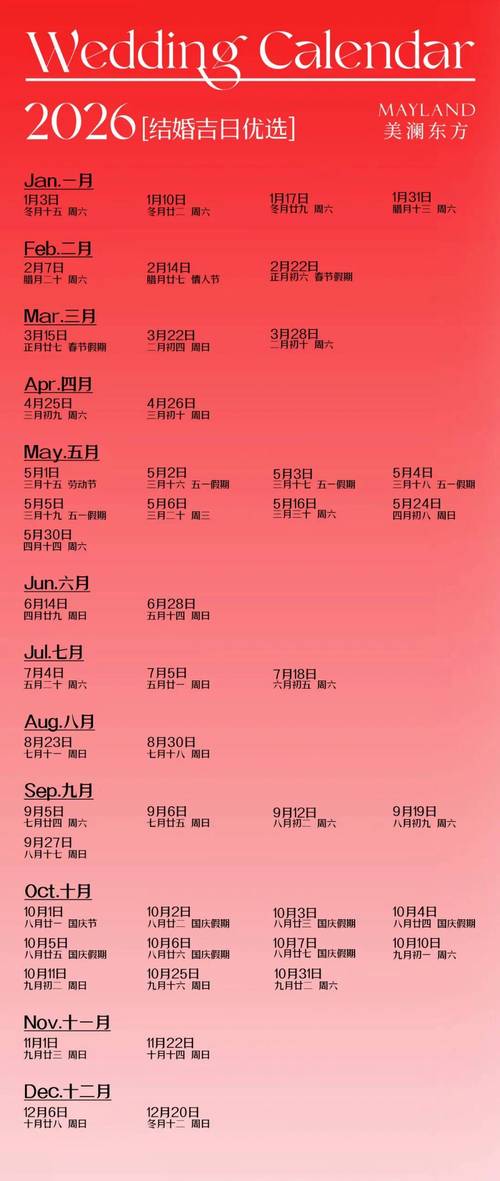 2026年3月择吉日公式大全 2026年3月搬家结婚黄道吉日查询-第1张图片