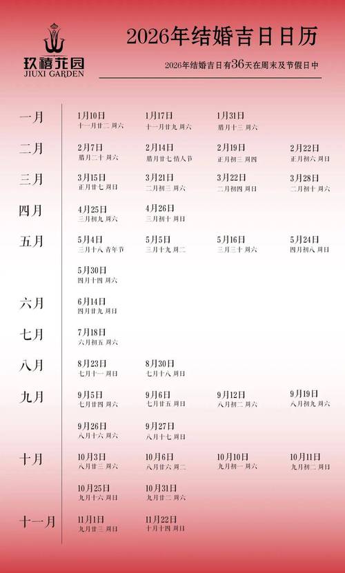 2026年4月催生黄道吉日 2026年4月适合催产的好日子有哪些-第1张图片
