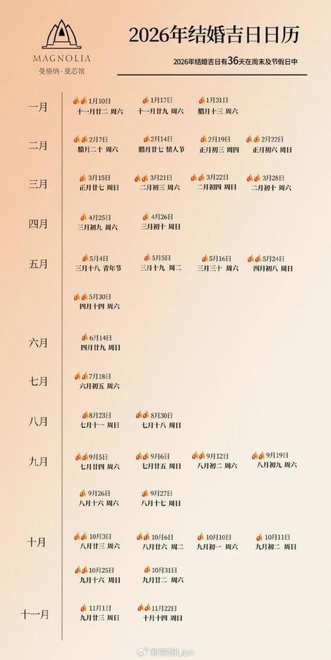 2026年3月签订合同吉日 2026年4月14月适合签协议的良辰吉日-第1张图片