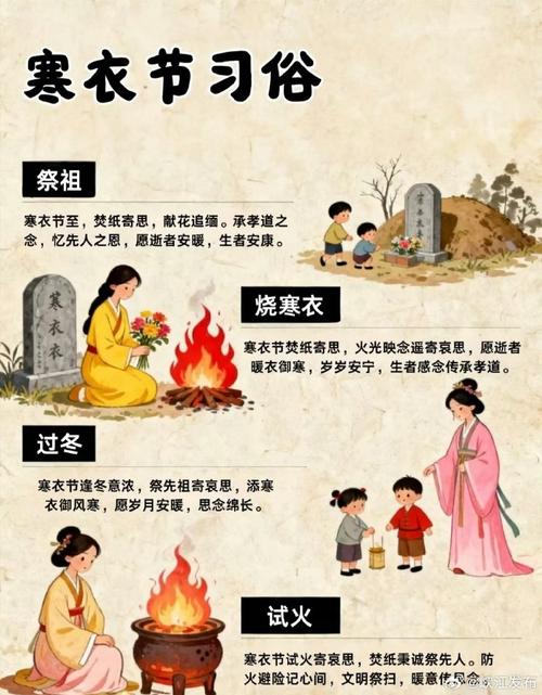 2026年4月寒衣节适宜烧香吉日 2026年十月寒衣节适合烧香的时间查询-第1张图片