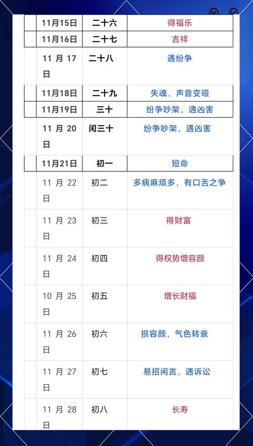 2026年3月理发吉日推荐 2026年3月适合剃头的好日子查询-第1张图片
