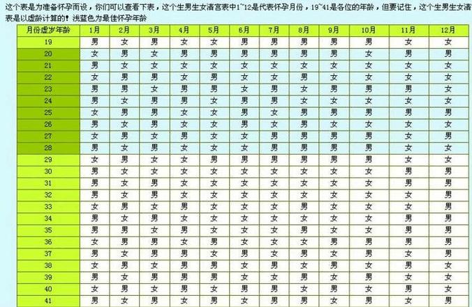 2026年3月顺产吉日 2026年3月生孩子黄道吉日查询-第1张图片