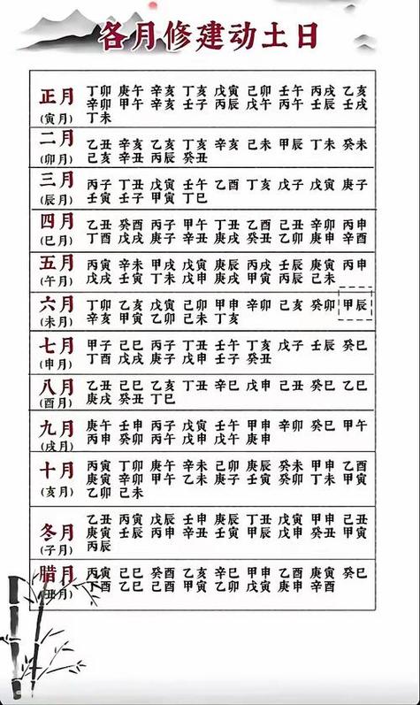 2026年4月修造牛圈吉日查询 2026年4月牛圈修建动土吉日推荐-第1张图片