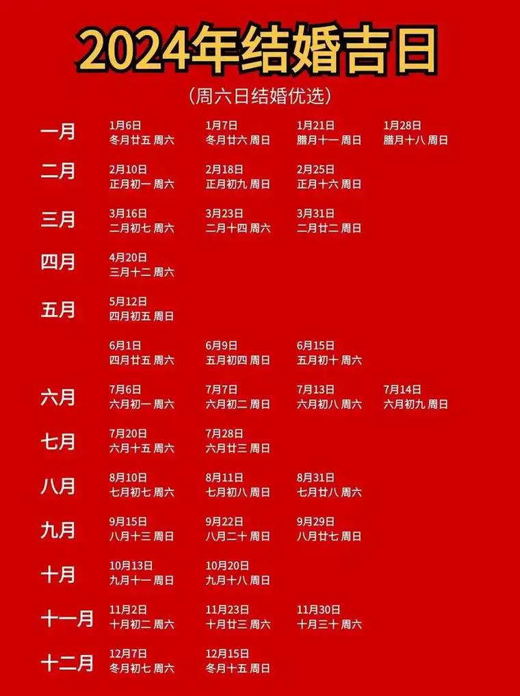 2026年3月适宜办喜事的好日子 2026年3月适合出行的吉日有哪些-第1张图片 2026年3月适宜办喜事的好日子 2026年3月适合出行的吉日有哪些-第1张图片