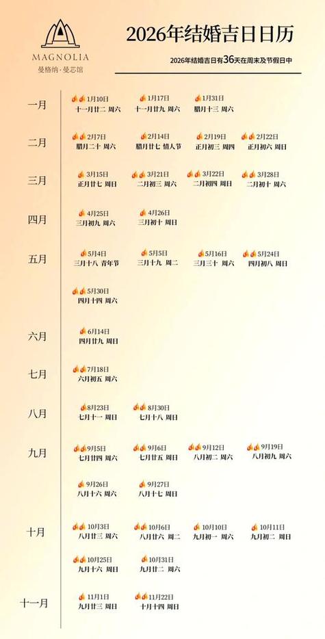 2026年3月吉日挂历 2026年3月挂历黄道吉日查询-第1张图片 2026年3月吉日挂历 2026年3月挂历黄道吉日查询-第1张图片