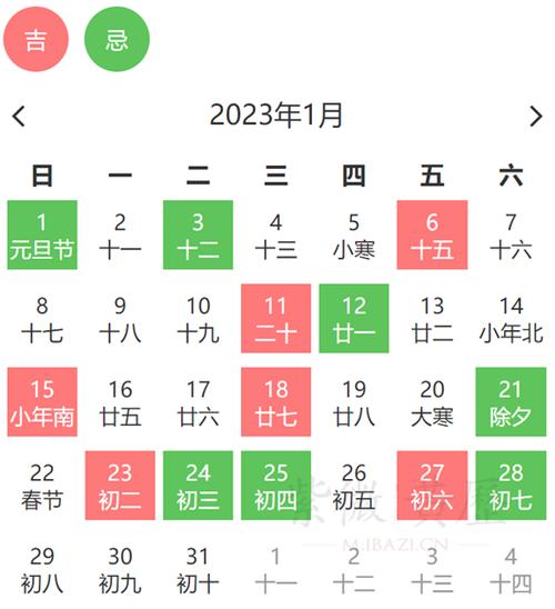 2026年3月属虎提车吉日 2026年3月属虎人提车黄道吉日查询-第1张图片 2026年3月属虎提车吉日 2026年3月属虎人提车黄道吉日查询-第1张图片