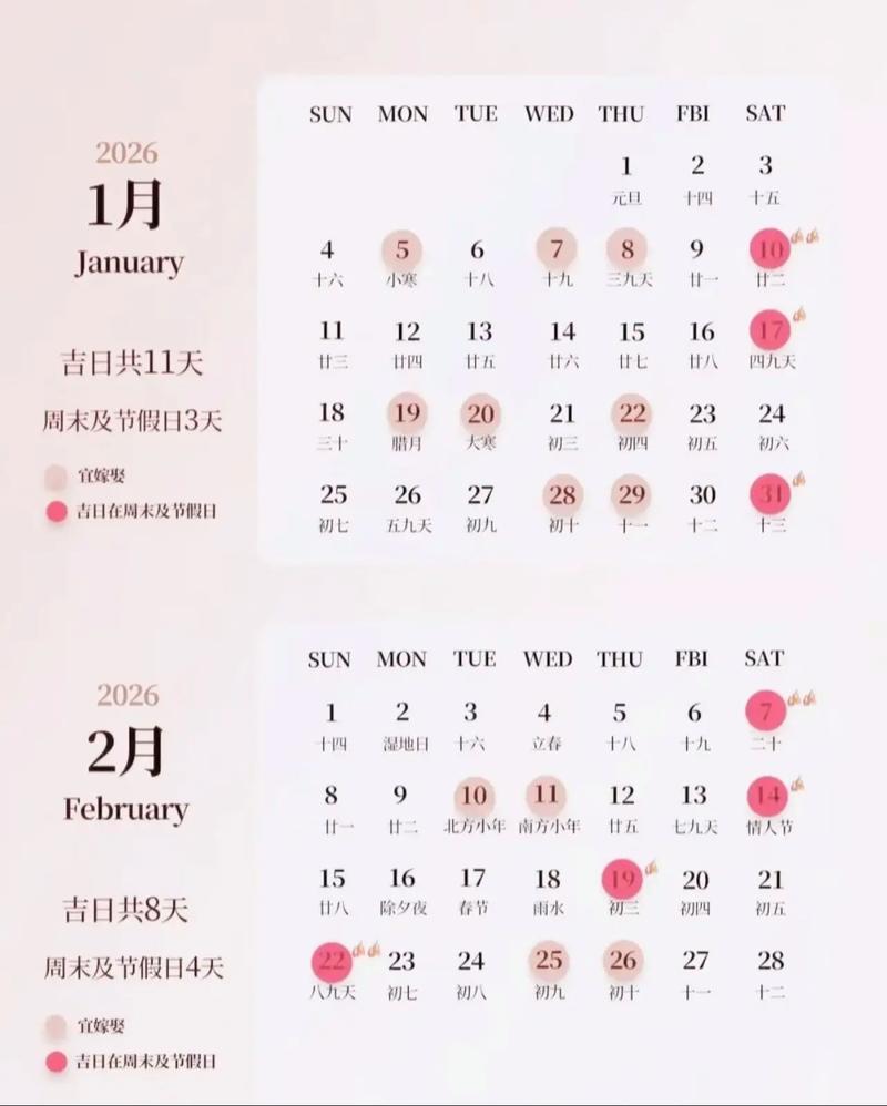 2026年3月二八业开工吉日 2026年3月二八业吉日查询-第1张图片