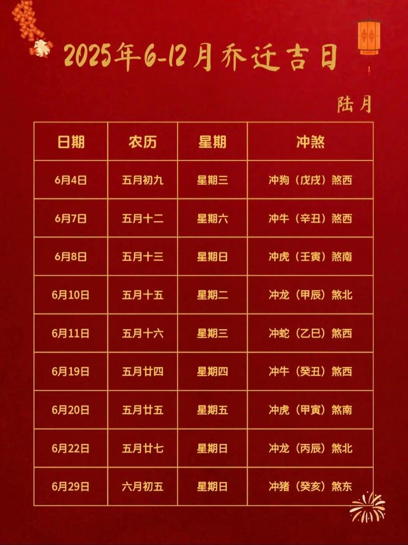 2026年3月通胜入宅吉日查询 2026年3月老黄历适合搬家入宅的好日子-第1张图片 2026年3月通胜入宅吉日查询 2026年3月老黄历适合搬家入宅的好日子-第1张图片