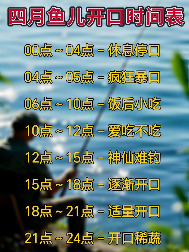 2026年4月垂钓吉日推荐 2026年4月钓鱼吉日哪天好-第1张图片 2026年4月垂钓吉日推荐 2026年4月钓鱼吉日哪天好-第1张图片