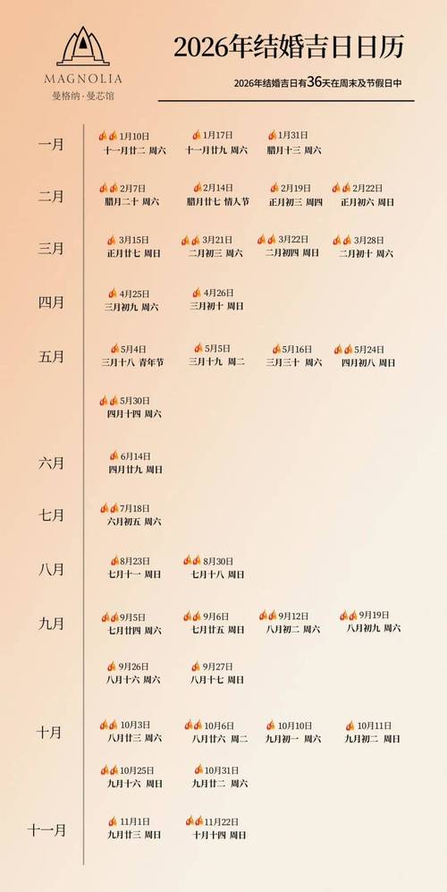 2026年3月吉地吉日查询 2026年3月适合动土吉地吉日有哪些-第1张图片 2026年3月吉地吉日查询 2026年3月适合动土吉地吉日有哪些-第1张图片