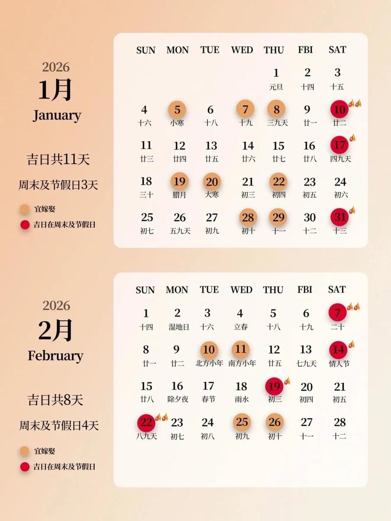 2026年4月宜生子吉日有哪些 2026年4月适合生孩子的黄道吉日查询-第1张图片