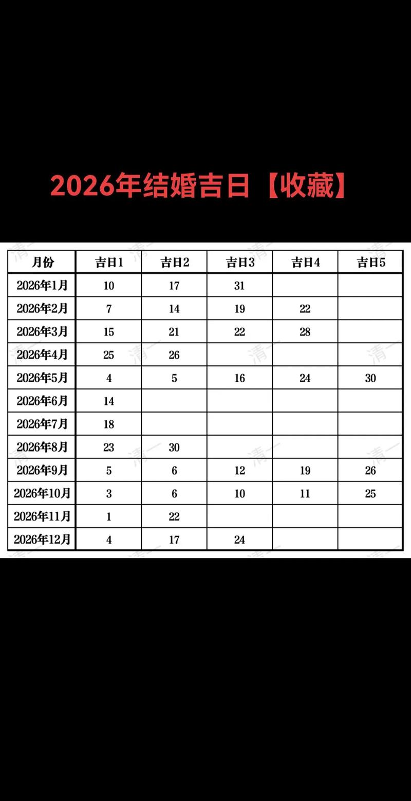 2026年4月新车上牌吉日 2026年4月哪天适合给新车上牌吉日吉时-第1张图片