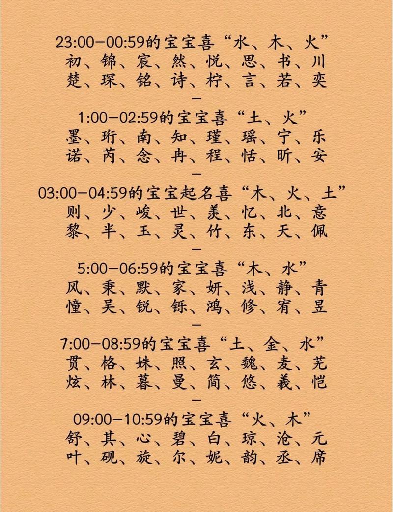 2026年3月宝宝出生吉日推荐 2026年3月生子黄道吉日查询-第1张图片