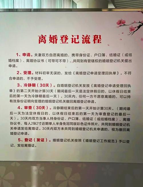 2026年3月协议离婚登记吉日 2026年3月哪天适合办理离婚手续-第1张图片 2026年3月协议离婚登记吉日 2026年3月哪天适合办理离婚手续-第1张图片