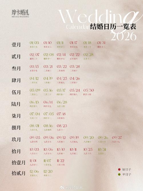 2026年3月结婚吉日查询 2026年3月哪天办喜事吉利-第1张图片