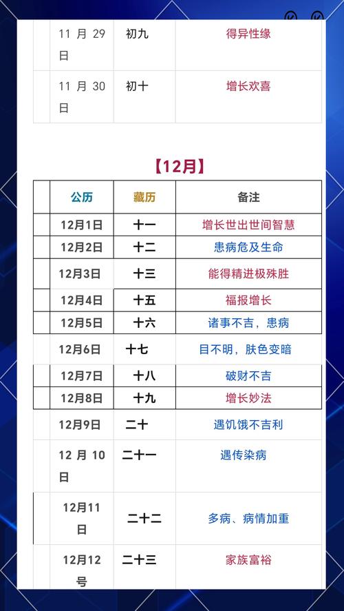 2026年3月腊月理发吉日 2026年3月适合理发的黄道吉日有哪些-第1张图片 2026年3月腊月理发吉日 2026年3月适合理发的黄道吉日有哪些-第1张图片