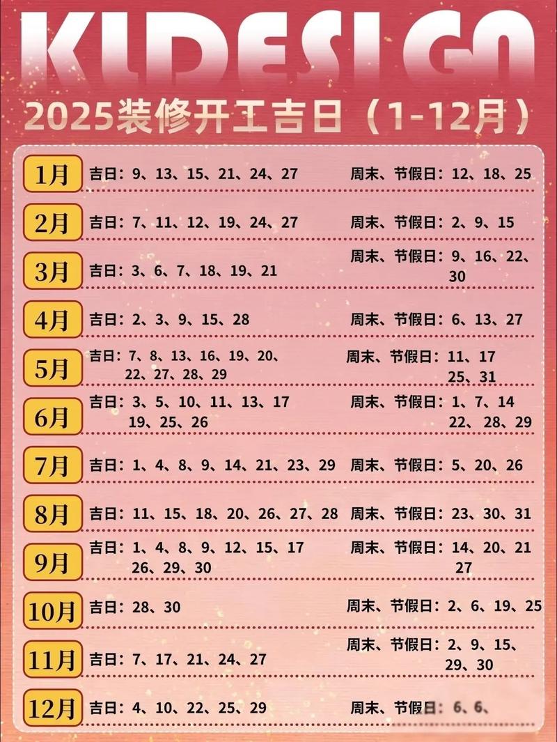 2026年阴历13月开工吉日一览 2026年3月阴历适合开工的好日子有哪些-第1张图片