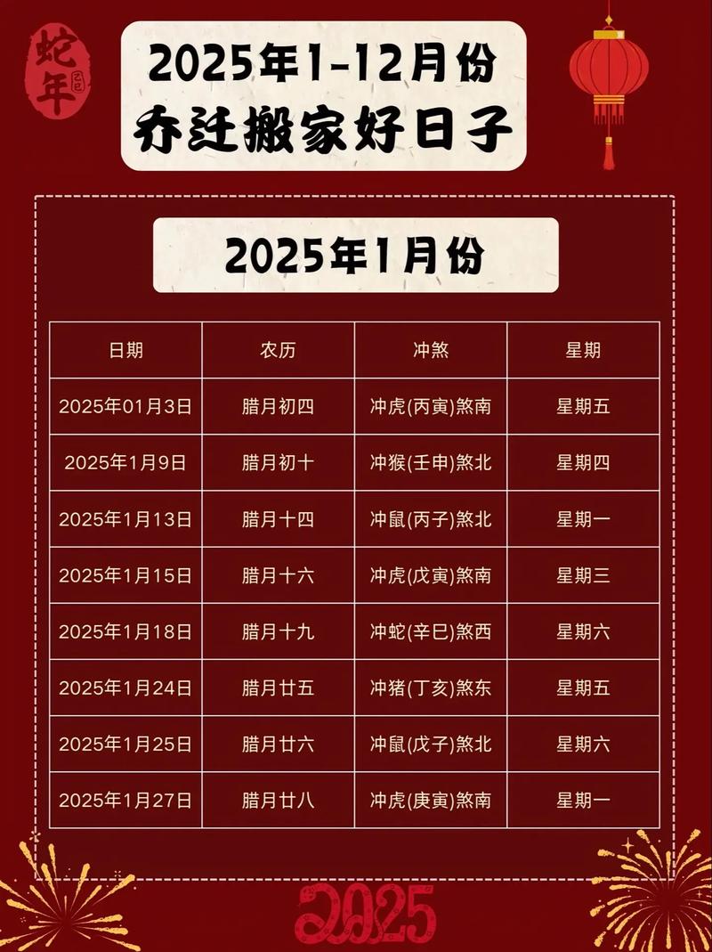 2026年3月农历八月黄道吉日 2026年3月阴历八月搬家吉日查询-第1张图片