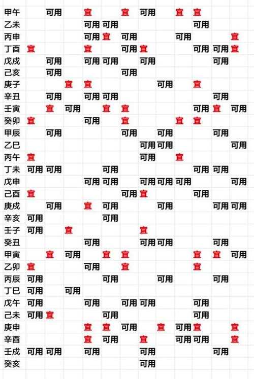 2026年4月安葬吉日查询 2026年4月适合安葬的好日子推荐-第1张图片