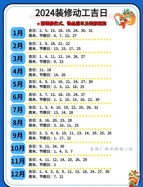 2026年3月安装橱柜吉日 2026年3月厨房装柜子黄道吉日查询-第1张图片