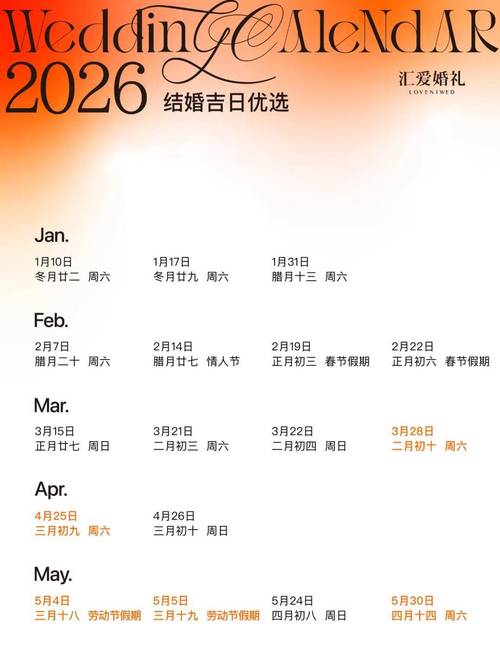 2026年3月择吉参考指南 2026年3月结婚吉日哪天好-第1张图片