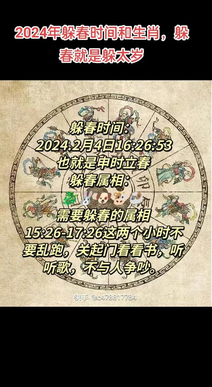 2026年3月立春吉日吉时查询 2026年3月立春节气吉日吉时一览-第1张图片 2026年3月立春吉日吉时查询 2026年3月立春节气吉日吉时一览-第1张图片